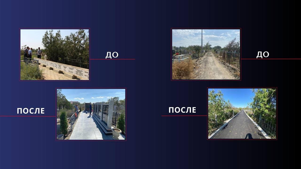 50 проектов местных инициатив реализуют в Дагестане в 2024 году