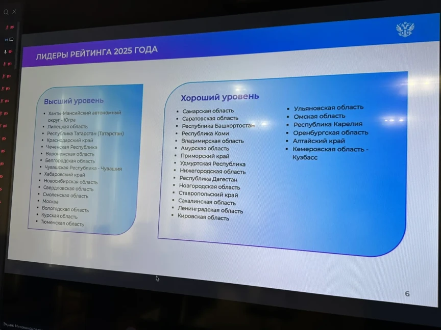 Республика Дагестан вошла в топ-10 по ключевым направлениям рейтинга качества ОРВ