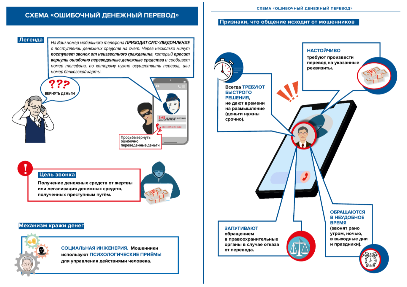 Минфин России представил новые материалы по защите от финансового мошенничества