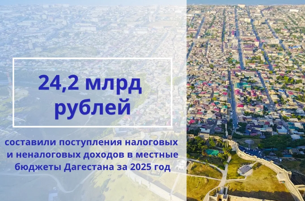 Поступления налоговых и неналоговых доходов в местные бюджеты Дагестана превысили 24 млрд рублей