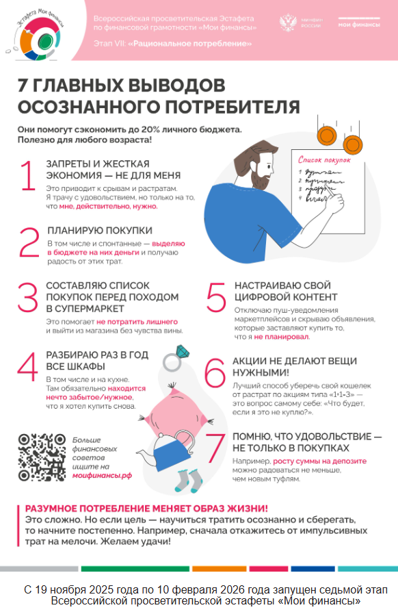 С 19 ноября 2025 года по 10 февраля 2026 года запущен седьмой этап Всероссийской просветительской эстафеты «Мои финансы»