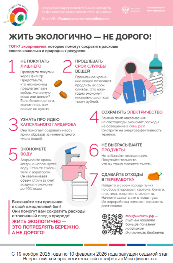 С 19 ноября 2025 года по 10 февраля 2026 года запущен седьмой этап Всероссийской просветительской эстафеты «Мои финансы»
