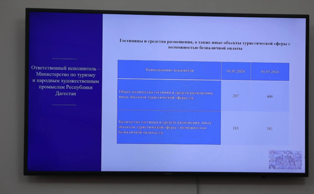 В Дагестане количество банкоматов и POS-терминалов за год выросло на 28,6%