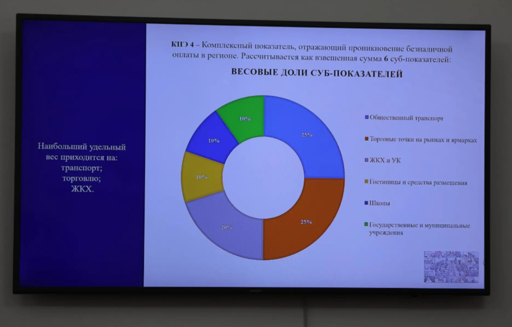 В Дагестане количество банкоматов и POS-терминалов за год выросло на 28,6%