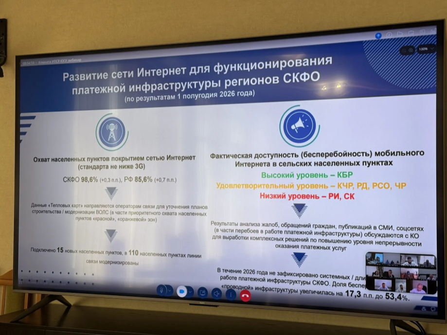 Министерство экономики и территориального развития Республики Дагестан приняло участие в обсуждении вопросов цифрового развития регионов СКФ